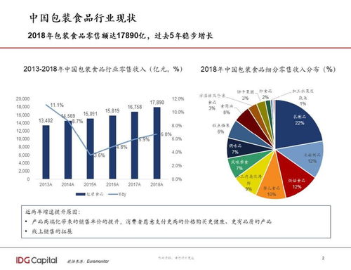 消費(fèi)力疲軟時(shí)代，產(chǎn)品設(shè)計(jì)的價(jià)值重塑 體驗(yàn)、美學(xué)與溝通的營(yíng)銷突圍
